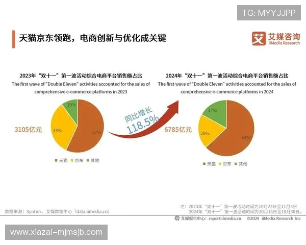 买球平台排名最新2024年最全综合评测与用户口碑分析