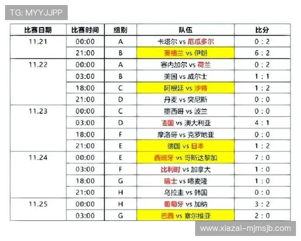 2026年世界杯小组分组详细情况及最新分析报告 2026年世界杯小组分组详细情况及最新分析报告