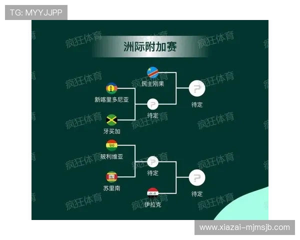 2026年世界杯赛程时间表及比赛场馆位置一站式指南 2026年世界杯赛程时间表及比赛场馆位置一站式指南