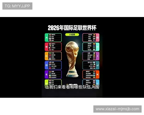 2026年美加墨世界杯小组赛分组结果对赛事组织与赛程安排的影响分析 2026年美加墨世界杯小组赛分组结果对赛事组织与赛程安排的影响分析