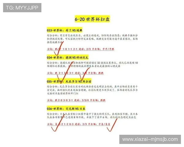 2026年世界杯西班牙对阵沙特比赛精彩视频回放全场高清解析
