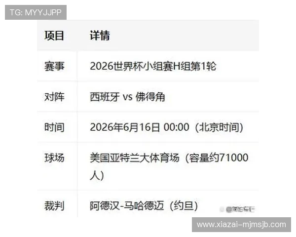 2026年世界杯西班牙与佛得角比赛的举办球场及其交通指南解析